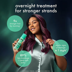 midnight mender | overnight strength repair treatment mask