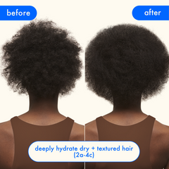 moisture-minded | hydration routine set