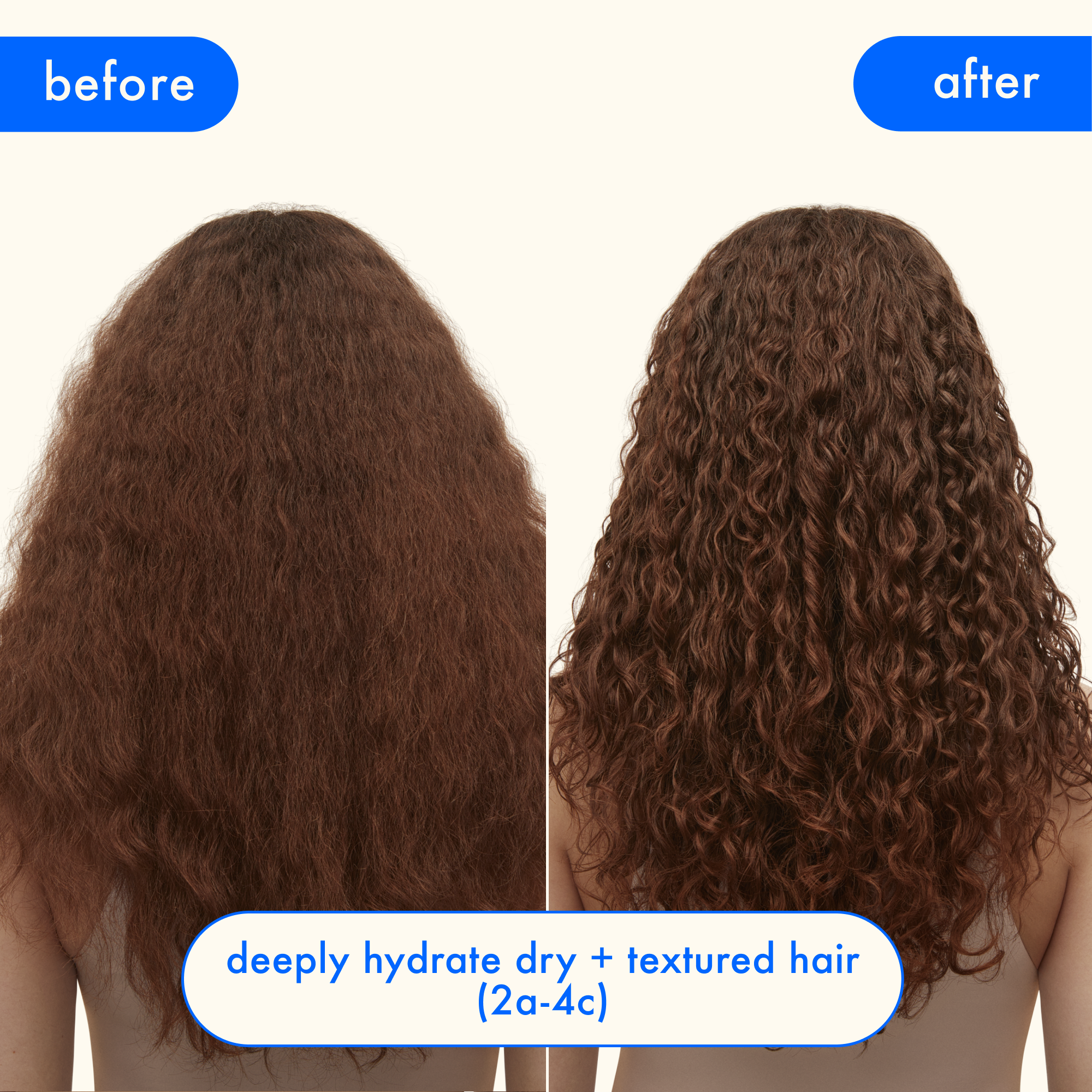 moisture-minded | hydration routine set