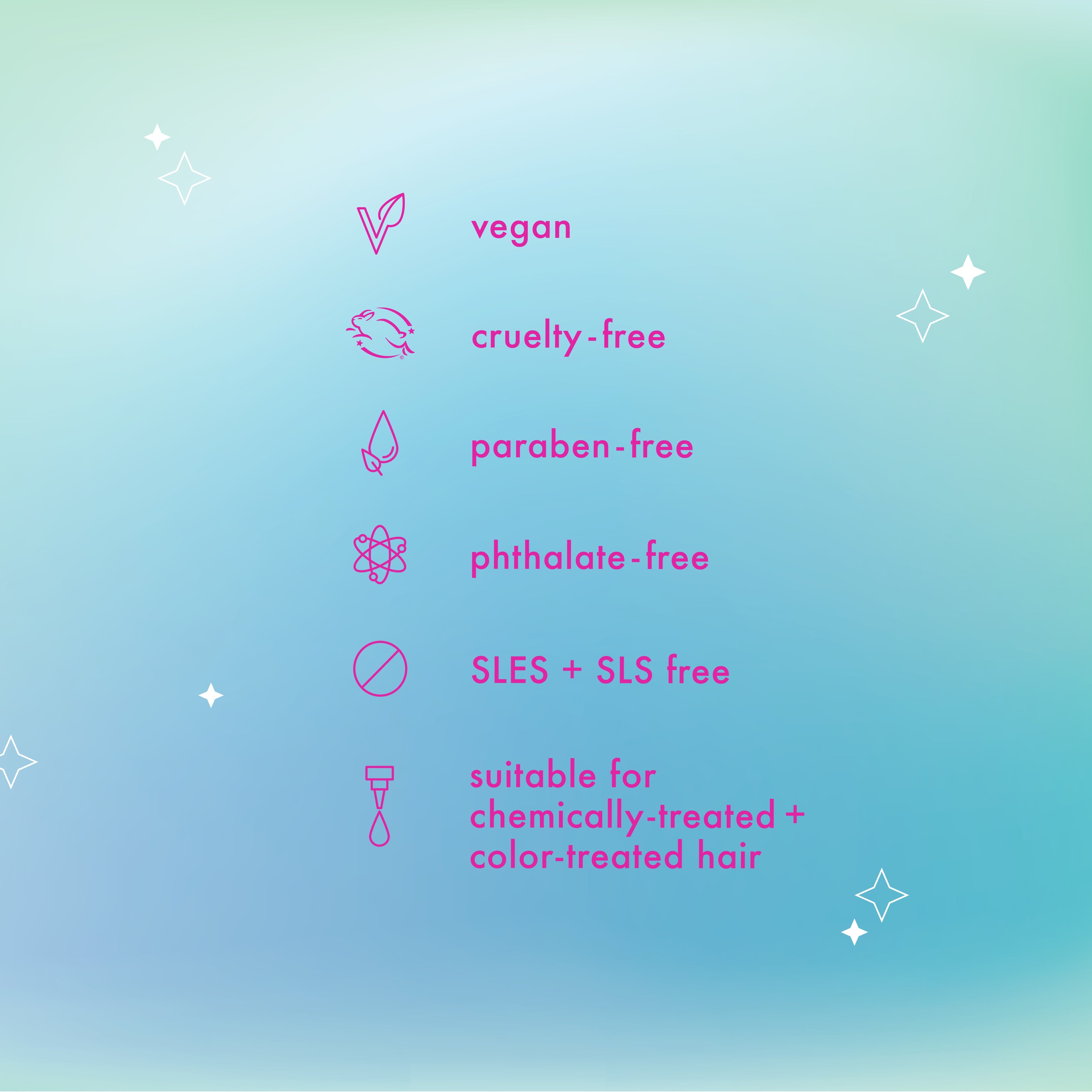 moisture-minded | hydration routine set