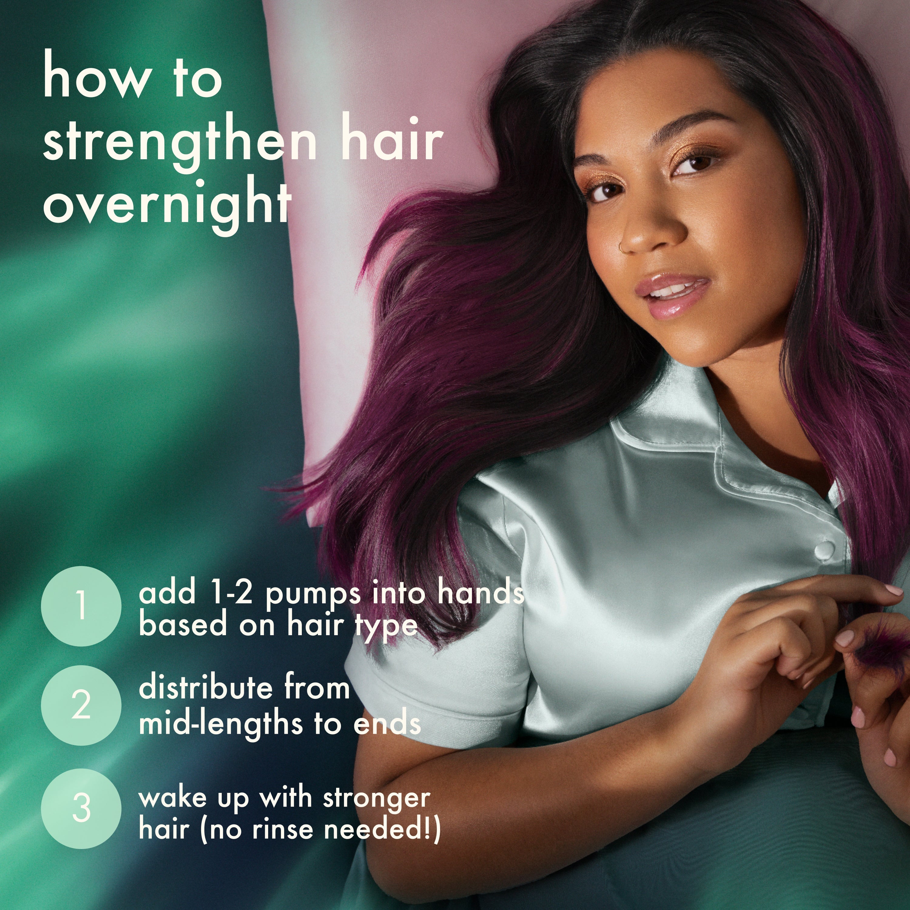 midnight mender | overnight strength repair treatment mask