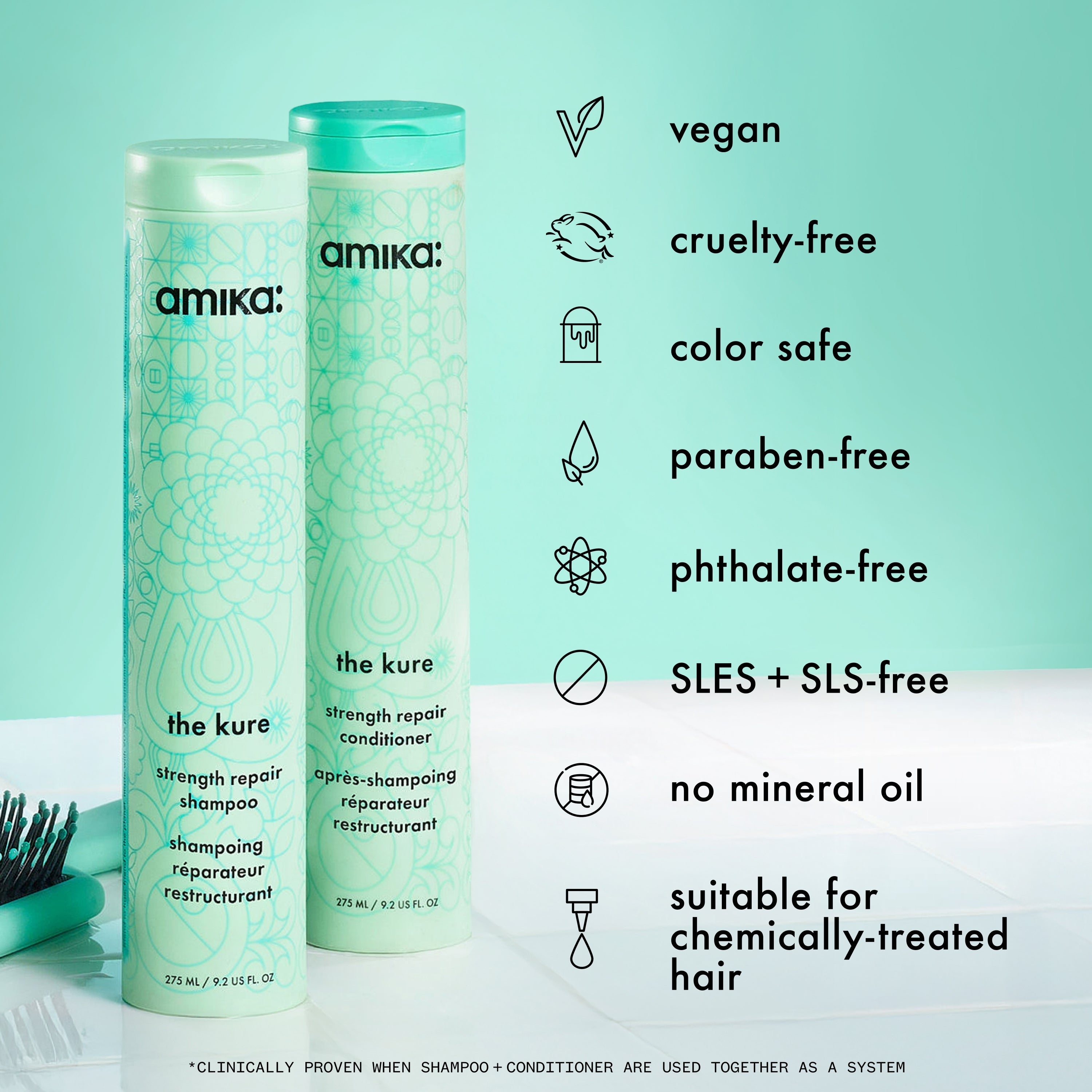 the kure | strength repair shampoo
