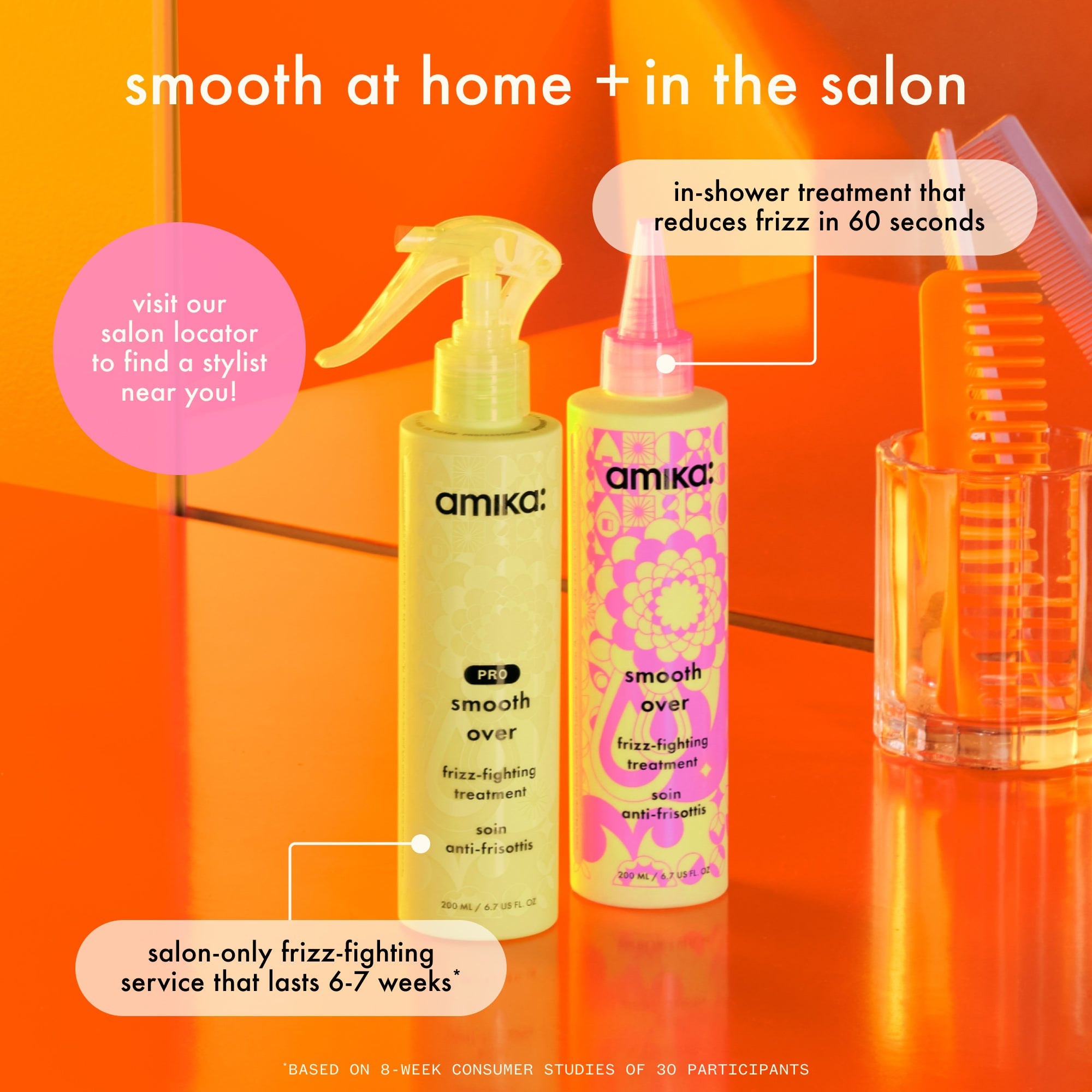 smooth over | frizz-fighting treatment hair mask