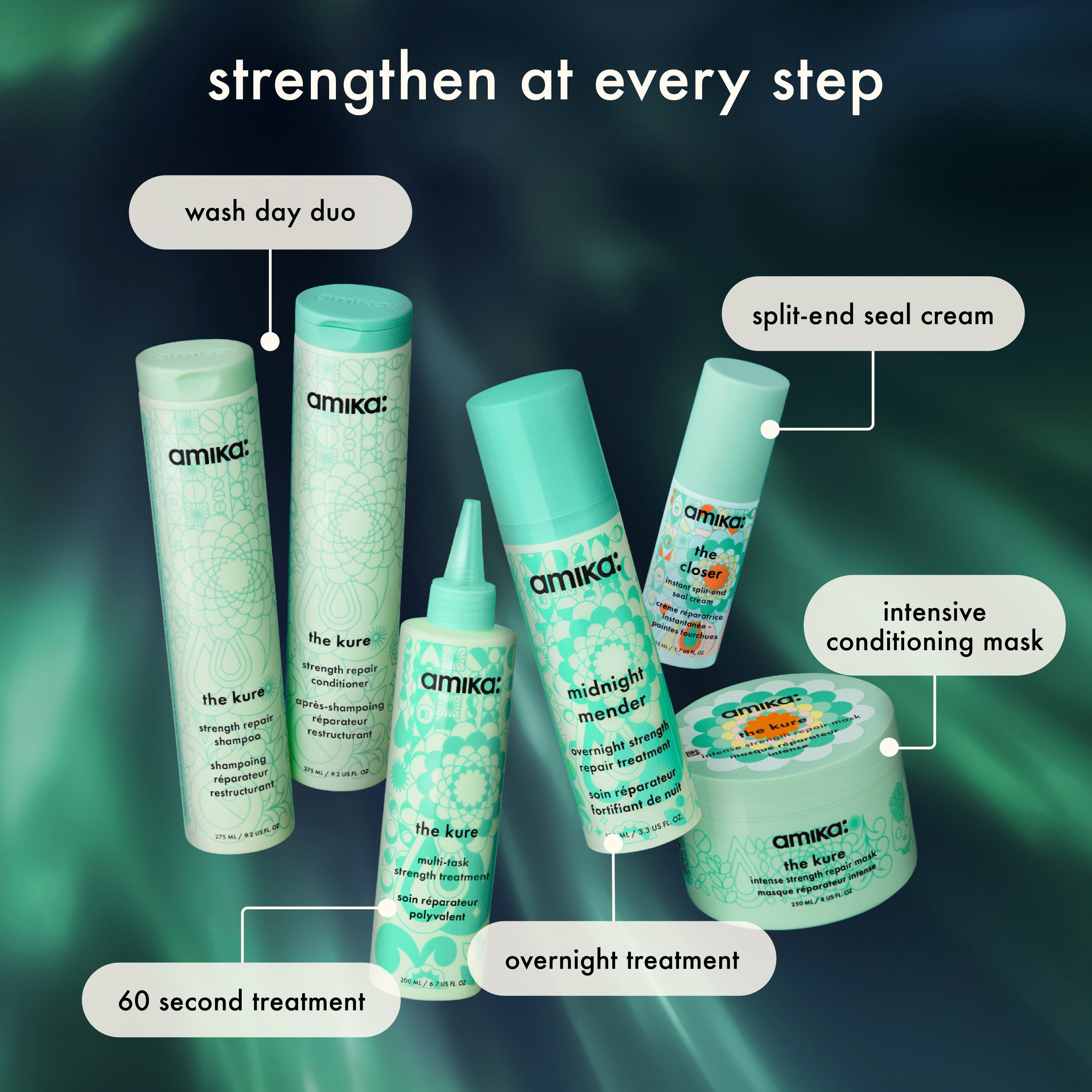 midnight mender | overnight strength repair treatment mask