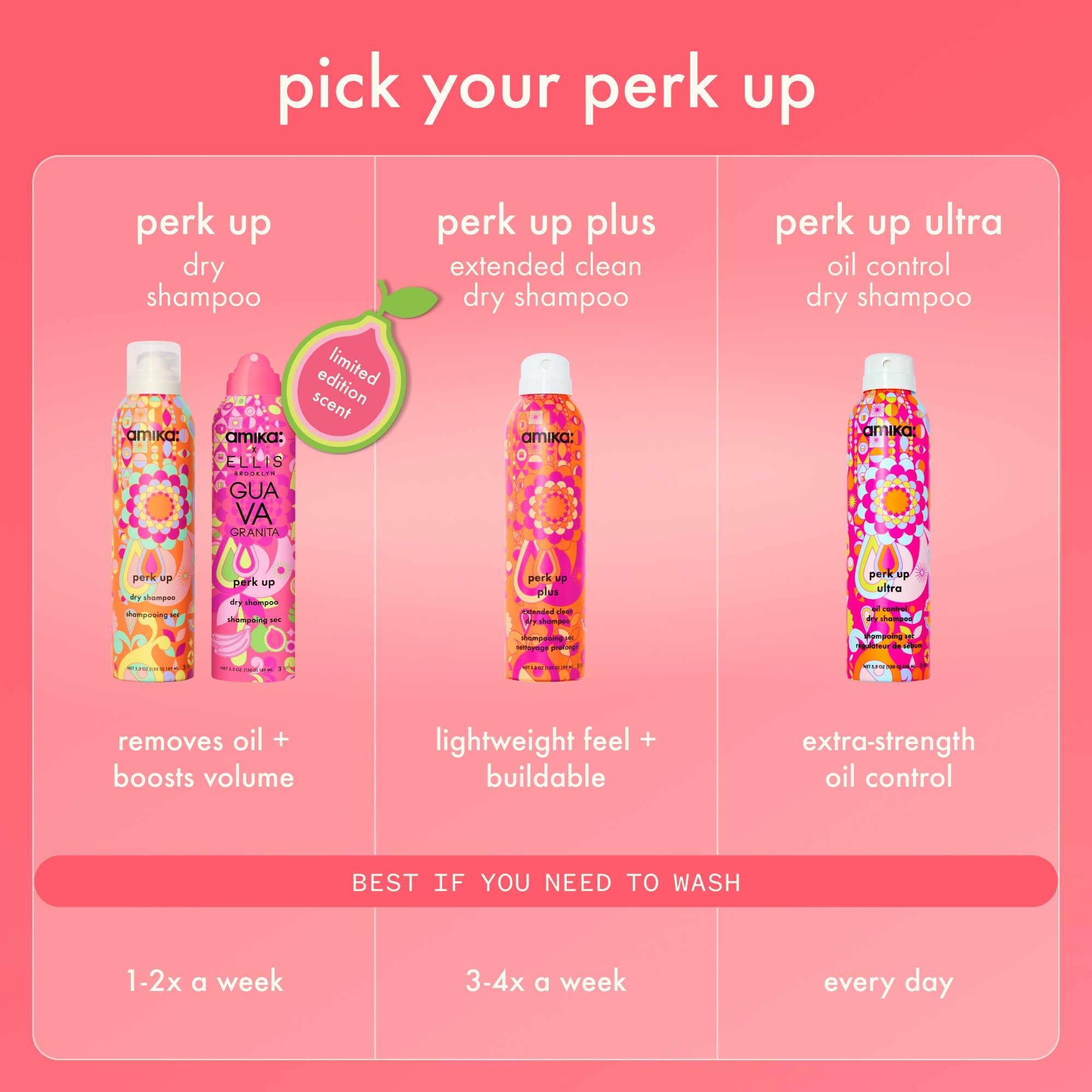 amika x Ellis Brooklyn | limited-edition perk up GUAVA GRANITA dry shampoo