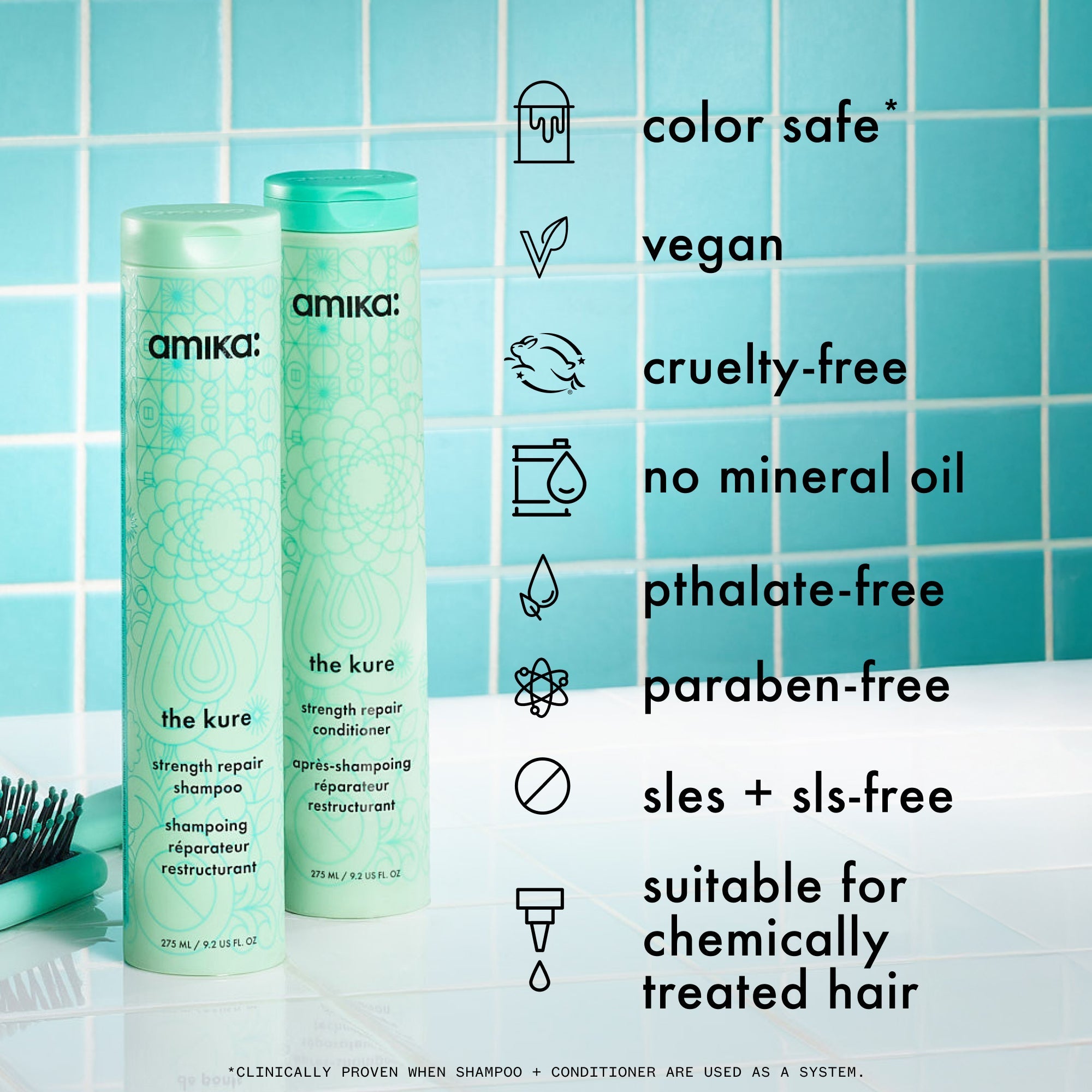 mane menders | strength repair wash + care set