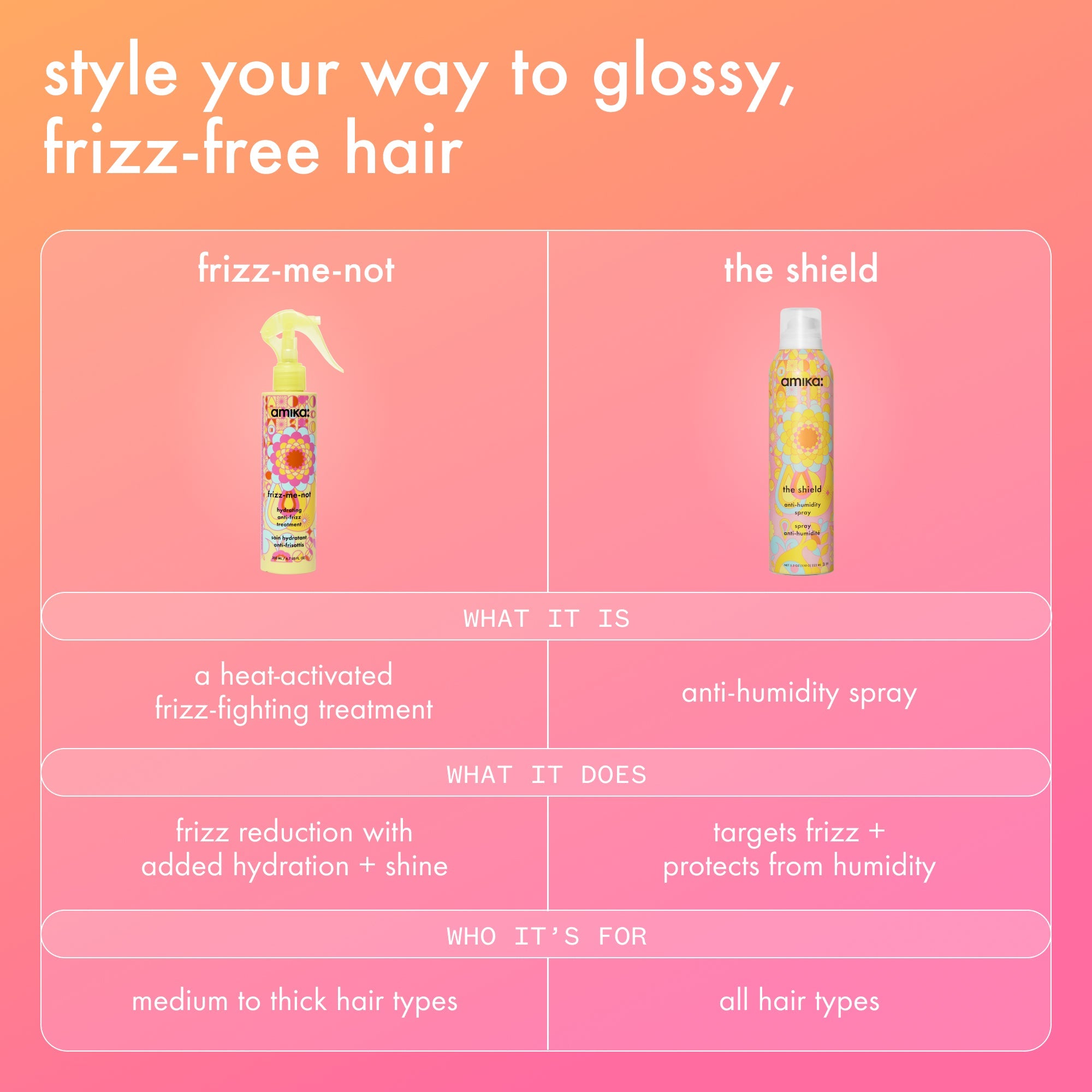 the shield | anti-humidity spray